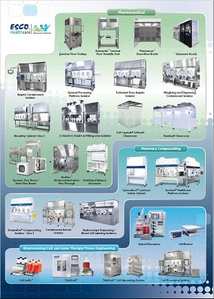 Esco Healthcare Products